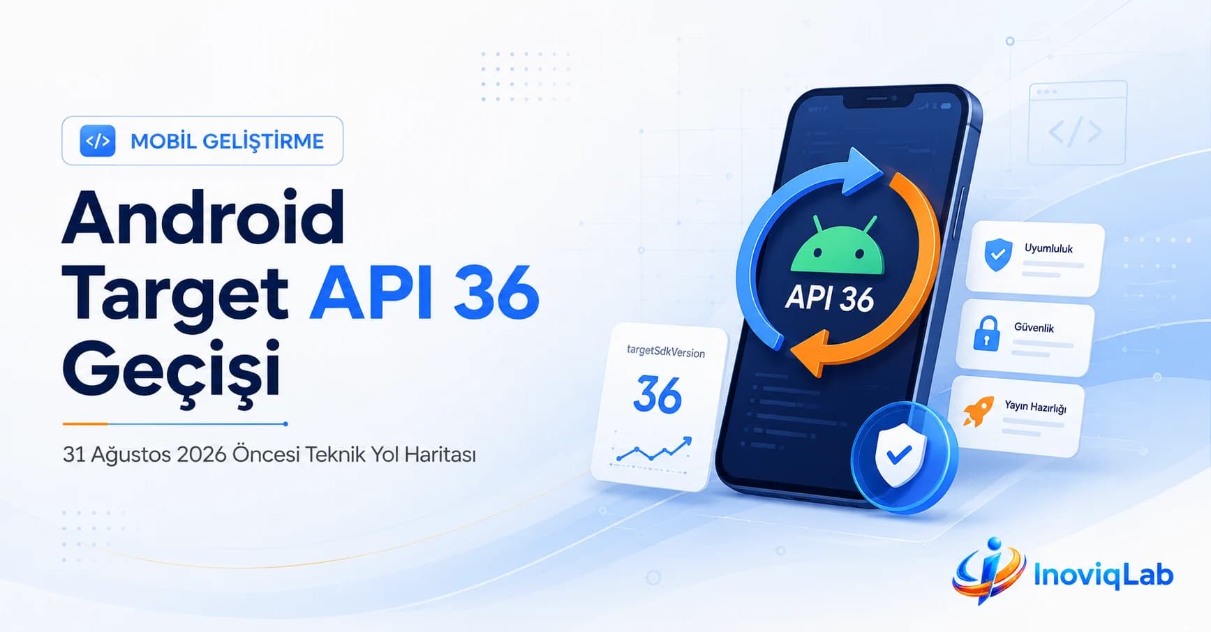 Android Target API 36 migration and technical compliance roadmap before August 31, 2026.